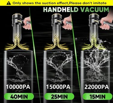 Акумуляторний ручний пилосмок для авто та дому, бездротовий портативний міні-пилосмок 18000Па, 3 режими потужності, з мийним HEPA-фільтром для шерсті тварин та прибирання кухні