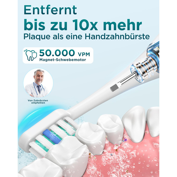Електрична зубна щітка для дорослих і дітей - звукова, 8 насадок (3 типи), 90 днів роботи, 5 режимів, 50000VPM, кейс для подорожей, таймер (Золота)