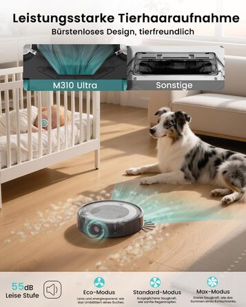 Робот-пилосос LEFANT M310 Ultra з вологою тканиною, лазерною навігацією ToF, потужністю 6000Pa, 7.9 см заввишки, розпізнавання килима, ідеальний для шерсті тварин та твердих підлог, керування через додаток/Alexa, сірий колір