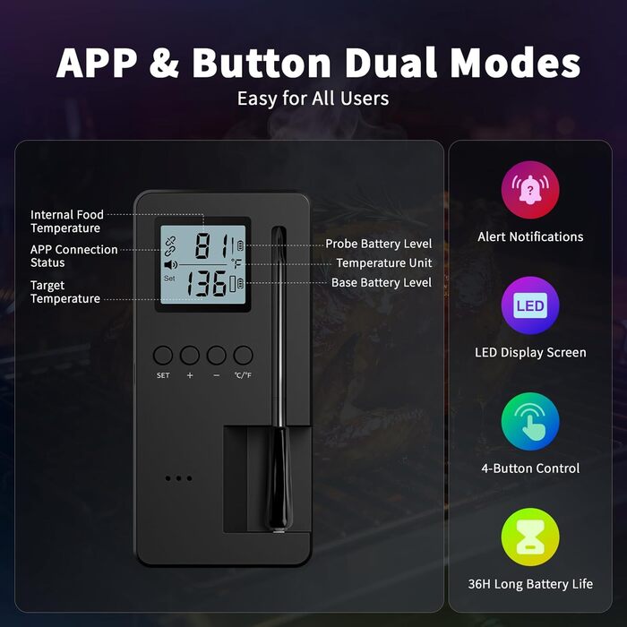 Bluetooth термометр для м'яса Luvan: бездротове підключення, IP67, для BBQ, гриля, духовки та фритюрниці