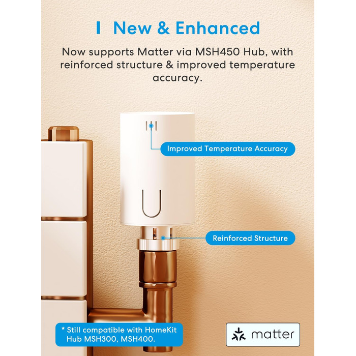 Meross Matter Термостат для радіатора Wi-Fi з підтримкою HomeKit, Alexa та Google Assistant (Додатковий блок)