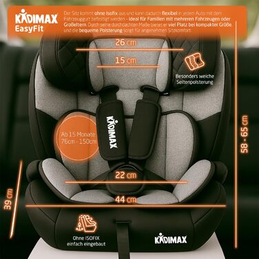 Автокрісло i-Size 9-36 кг, 15 місяців - 12 років, ECE R129/03, Група 1/2/3, регульована підголовник, сіре