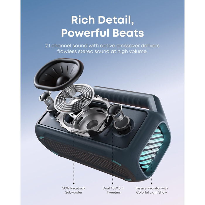 Soundcore Boom 2 - портативна Bluetooth колонка, 80W, сабвуфер, BassUp 2.0, 24h, IPX7, LED, USB-C, EQ, BT 5.3, для кемпінгу, пляжу, саду (блакитна)
