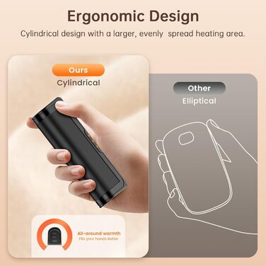 Jonwall Електричні грілки для рук, перезаряджувані, 2 шт. у наборі, USB, 3 режими нагріву, для кемпінгу, гольфу, подарунок, чорні