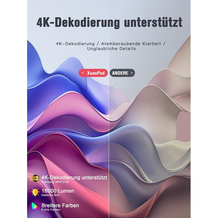 Mini проєктор 1080P з WiFi, Bluetooth, Dolby Audio та автофокусом, XuanPad, 210° обертання, фільтр пилу та система охолодження