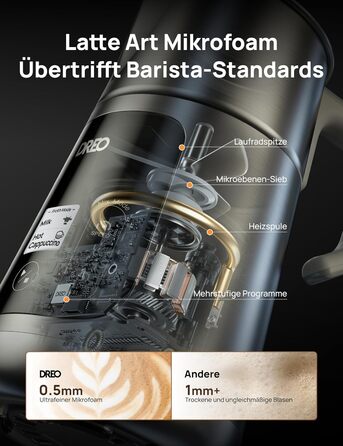 Dreo автоматичний спінювач молока All-in-1, 800 мл, срібний. Спінювач для лате-арту, гарячих та холодних напоїв, 30+ рецептів, для миття в посудомийній машині