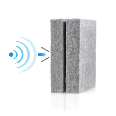 Система звукоізоляційних перегородок FLEXMIUT 2 шт. світло-сірий колір, hjh OFFICE