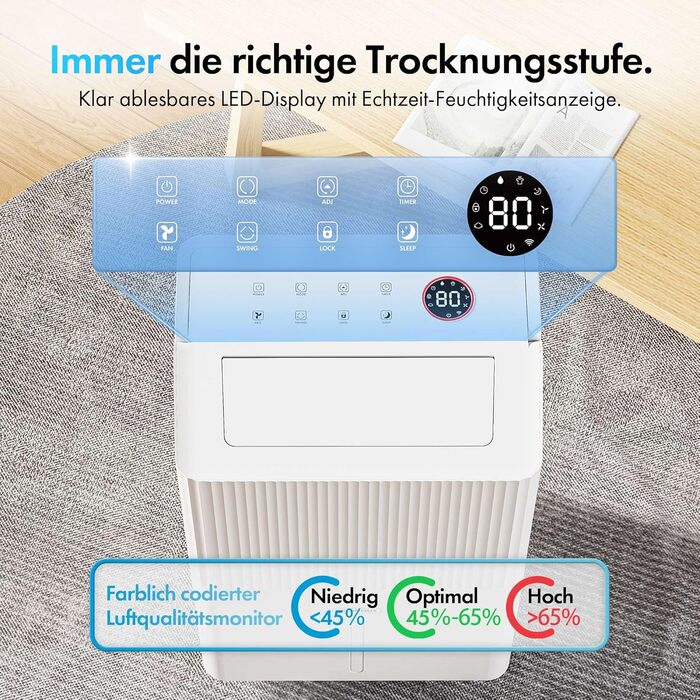 Електричний осушувач повітря VonHaus 12L/24h - для підвалу та приміщень до 125 м³, з таймером та гофрованим шлангом - захист від вологи та плісняви