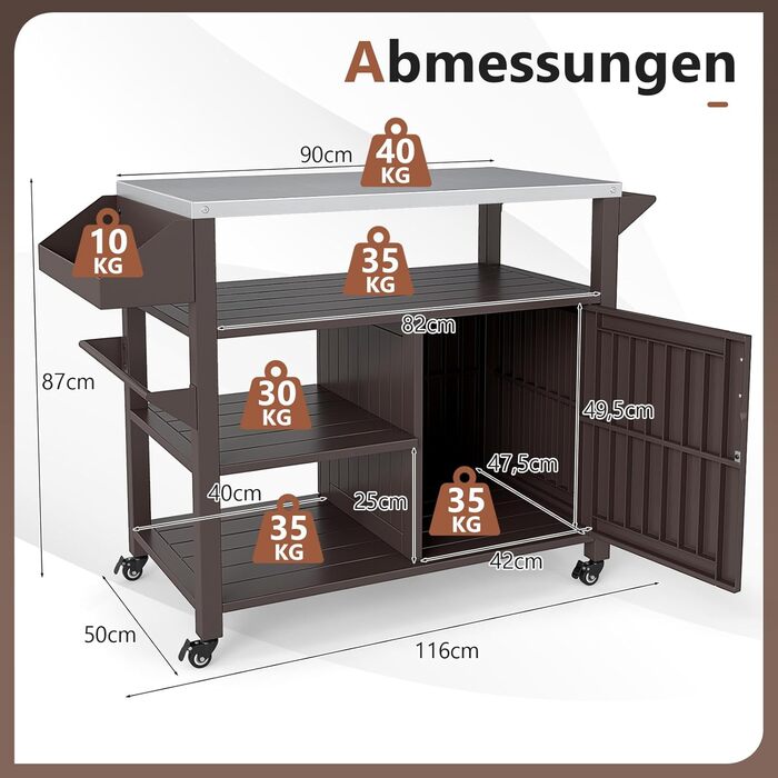 Grillwagen COSTWAY: Металевий гриль-візок з 3 полицями, нішею для спецій та ручкою. Ідеально для BBQ, саду, тераси. Розміри: 116 x 50 x 87 см