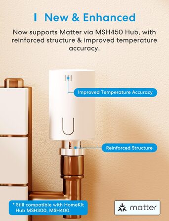 Meross Matter Термостат для радіатора Wi-Fi з підтримкою HomeKit, Alexa та Google Assistant (Додатковий блок)