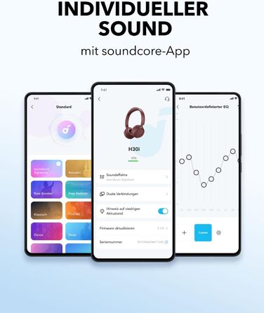 Бездротові накладні навушники Soundcore H30i, складні, 70 год, Bluetooth 5.3, керування програмами, багатоточкові, червоний