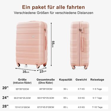 Набір валіз Merax 3шт з ABS-пластику, колеса та TSA-замком (рожевий)