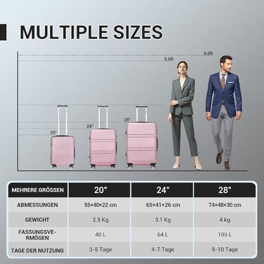 KONO Набір валіз 3 в 1: велика, середня, маленька. ABS, рожевий, з TSA замком та колесами