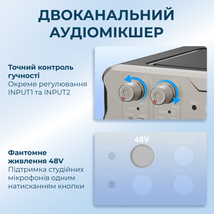 Двоканальний аудіоінтерфейс BOYA BY-AM4