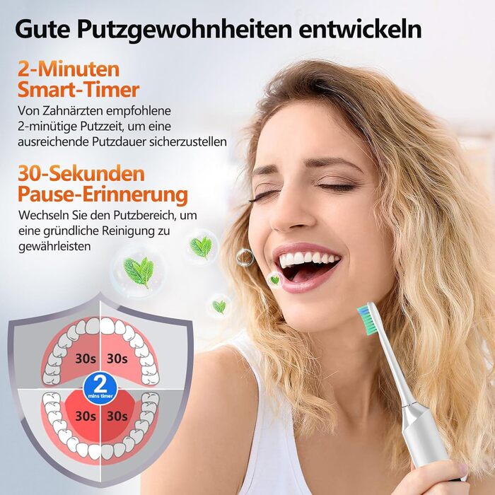 Електрична звукова зубна щітка Ritter Weisse з 5 режимами, таймером та акумулятором на 90 днів