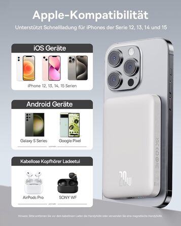 Магнітний, зовнішній акумулятор для iPhone 15/14/13/12, PD 20W, білий, 10000mAh