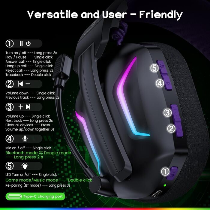 Бездротові навушники WG1 Bluetooth для ігор з мікрофоном, сумісні з PS5, PS4, PC, Switch, Mac. Навушники з LED підсвіткою, шумозаглушенням та акумулятором до 50 годин. Колір: сатиновий білий (Pro-Wireless, Королівський пурпур)