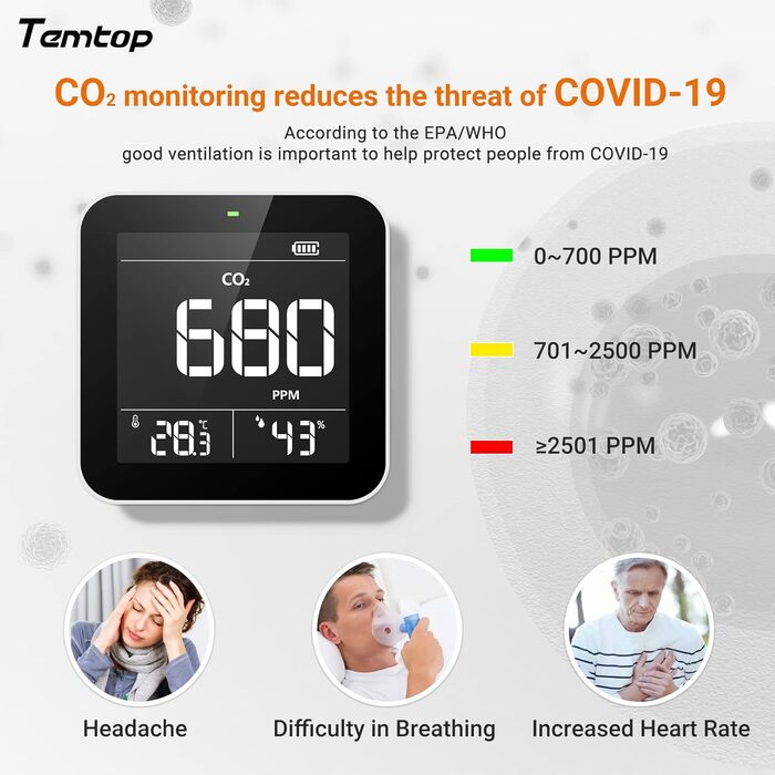 Temtop C10-2ND Монітор CO2 з Bluetooth, Wi-Fi, App, Температура та Вологість, для Дому та Офісу