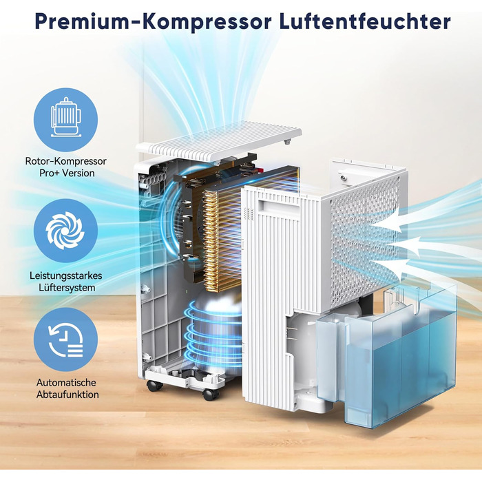 Електричний осушувач повітря Fwoueot 16L/24h для дому: осушувач з компресором, 16л/24г, для приміщень до 45м², автоматичне відтанення, 3 режими, таймер 24г, великий бак 2л, з колесами, для спальні