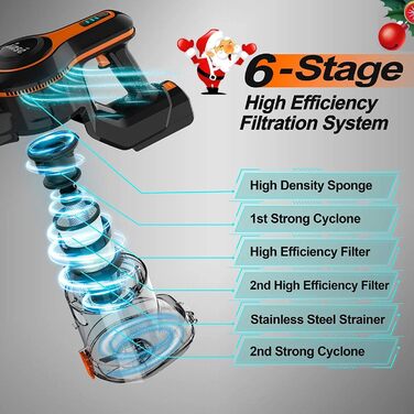 Акумуляторний пилосос INSE, бездротовий пилосос 6 в 1 до 45 хв, 250 Вт пилосос без мішка Світлодіодна електрична щітка, 23000 ПА Сильна потужність всмоктування Контейнер для пилу 1,2 л для дерев'яної підлоги Килим Шерсть домашніх тварин Помаранчевий