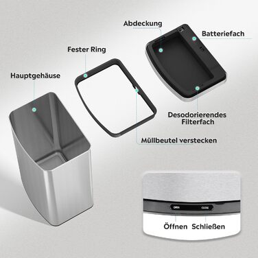 Електричний сміттєвий бак WLIVE 60L з сенсором, з нержавіючої сталі, автоматичний, з м'яким закриттям кришки, герметичний, гігієнічний для кухні та офісу
