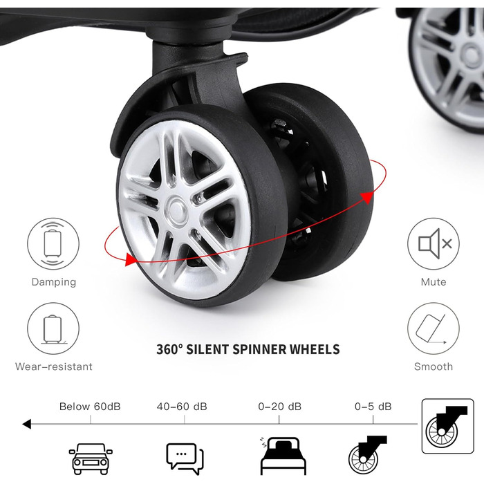 KONO Набір валіз-ролерів 2 в 1, 55 см, ручна поклажа, кремовий, набір для подорожей