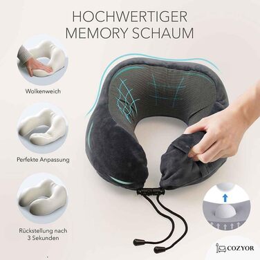 Набір для подорожей Cozyor 4 в 1: подушка для шиї, маска для сну, подушка для подорожей 2 в 1 та беруші з рюкзак-кліпом та кріпленням для валізи, червоний.