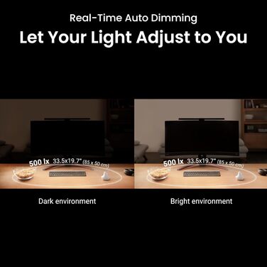 BenQ ScreenBar Pro – LED лампа для монітора: без відблисків, авто вкл/викл, універсальна кріплення, широке освітлення, регулювання кольору та яскравості, автоматичне регулювання, чорний колір