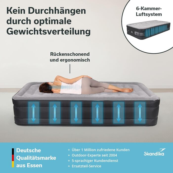 Надувна матрац Skandika Sveja Flex | Самостійно надувний матрац для кемпінгу, 204x151x43 см, 300 кг, з USB-помпою
