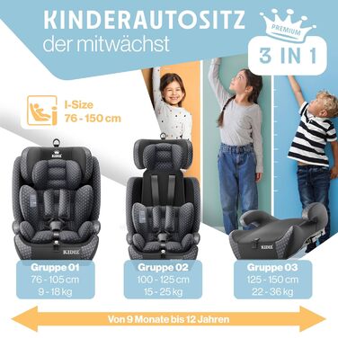 Автокрісло KIDIZ® Triangle Premium: 9-36 кг, 1-12 років, група 1/2/3, Isofix, ECE R129/03, антрацит