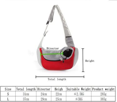 Портативна сумка через плече для домашніх тварин PETEMOO, дихаюча, S (до 2,5 кг), Red-b