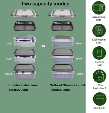 Штабельований ланч-бокс 700-2200 мл, нержавіюча сталь, герметичний, зі столовими приборами, хакі 2200 мл