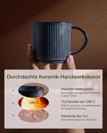 Набір тарілок Star 12 предметів для 4 осіб, керамічний посуд, стійкий до подряпин, для мікрохвильовки та посудомийної машини (Небесно-блакитний, чашки 355 мл, 6 шт.)