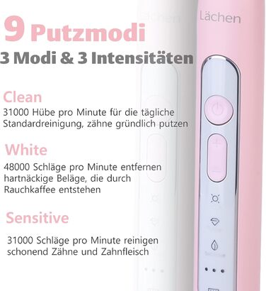 Електрична зубна щітка Lächen Sonic з 4 насадки, таймер, 3 режими та 3 інтенсивності, дорожній футляр (C-рожевий)