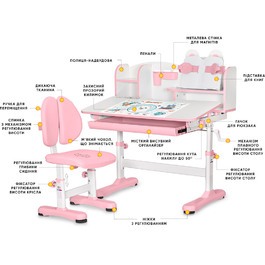 Комплект меблів (стіл + стілець + полиця) Mealux BD-29 Panda XL Pink (арт. BD-29 PN)