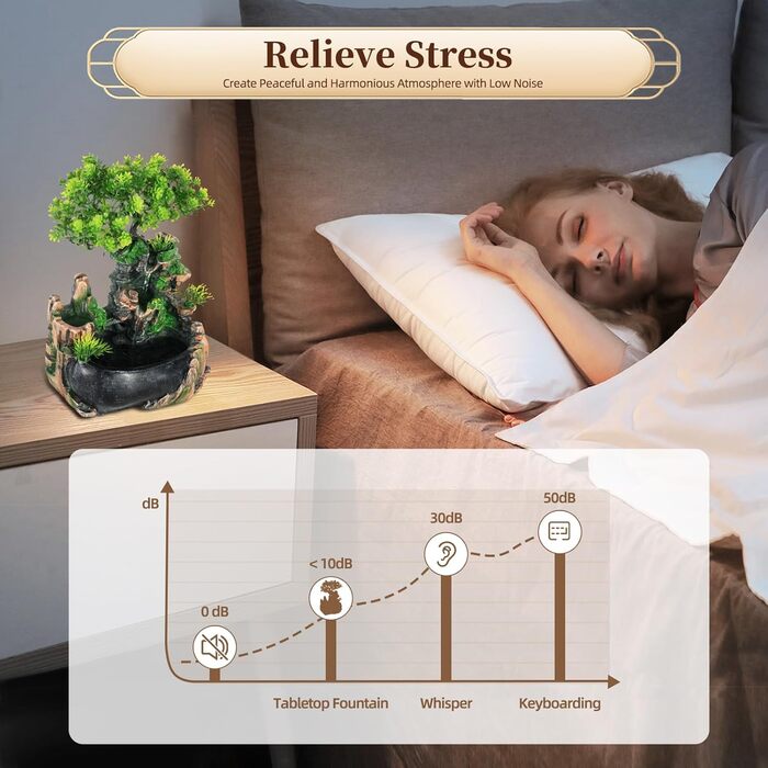 Фонтан для дому | Фонтан-водоспад | Декоративний фонтан для вітальні та офісу | З насосом | 19 x 13 x 28.5 см