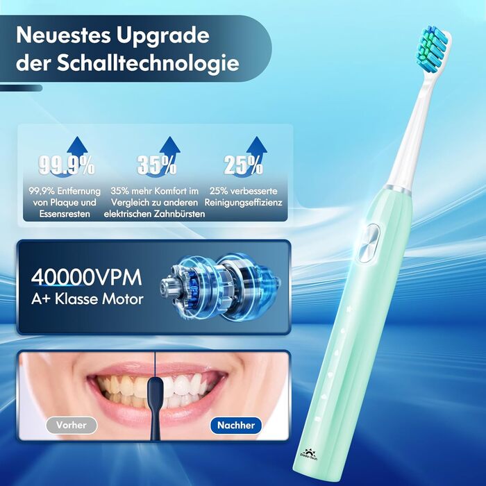 Електрична звукова зубна щітка для дорослих і дітей з 5 режимами чищення, таймером та 9 насадками Ultraschall (Синій/Зелений)