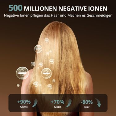 Іонний фен для волосся з безщітковим мотором 180 000 об/хв, компактний дорожній фен з 4 режимами температури та захистом від перегріву, сірий