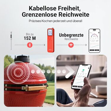 ThermoMaven P2 Розумний термометр для м'яса з Bluetooth 5.3, 6 датчиків, Wi-Fi моніторинг, водонепроникний IPX8, для гриля, духовки, кухні, фритюрниці (1 зонд)