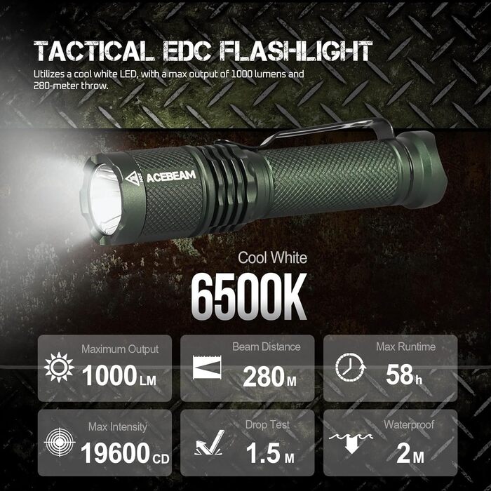 Тактичний EDC-ліхтар ACEBEAM TAC AA, 1000 люменів, радіус дії 280 м, акумуляторний, OD зелений