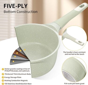 Сковорода для крепів DYGG Induktion 28 см з антипригарним покриттям Granit - для млинців, панкейків, доса з холодним ручкою (набір каструль 2шт 16+18)