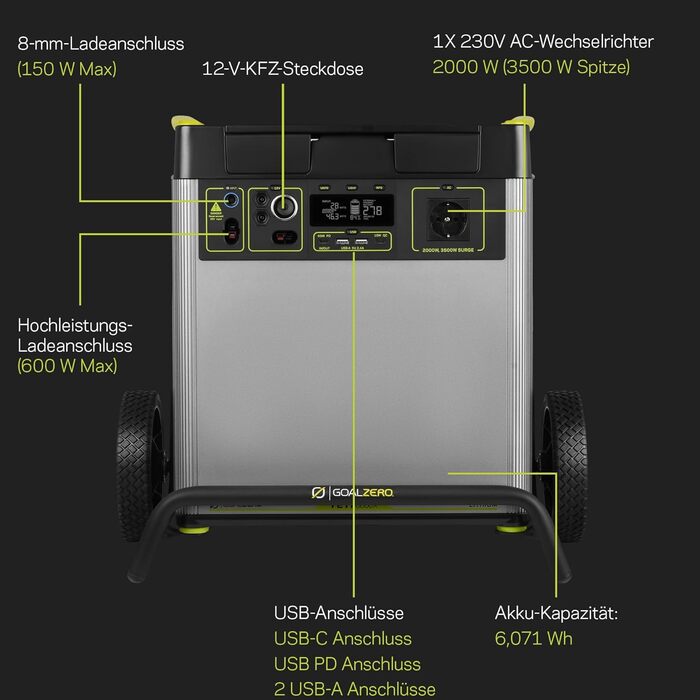 Портативна електростанція Goal Zero Yeti 6000X 187 Втгод із сонячною панеллю Nomad 20 для кемпінгу, подорожей, активного відпочинку, дому