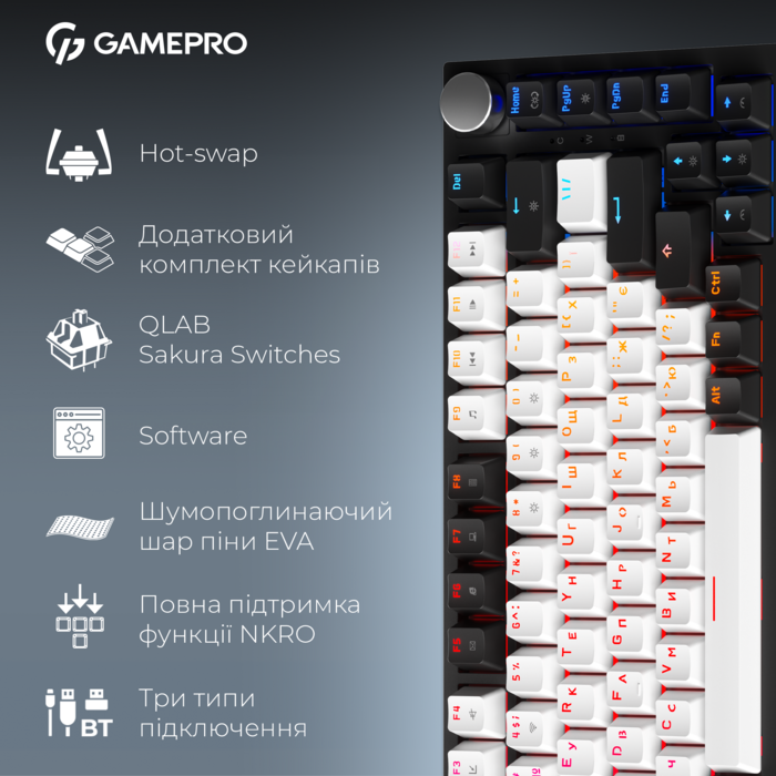 Бездротова механічна клавіатура GamePro MK160 QLAB Sakura Switch Black