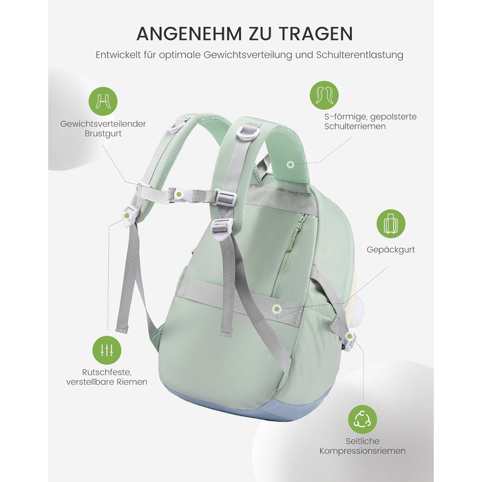 Шкільний рюкзак LOVEVOOK для підлітків, дівчаток, 5 клас, з нагрудною стрічкою, легкий, 15.6 дюймів (зелено-біло-блакитний)