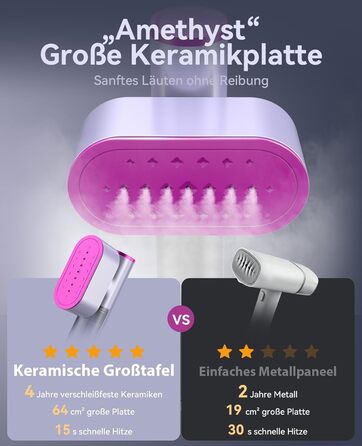 Jack & Rose Дампфглеттер: Портативний праска-парогенератор для подорожей, 1000W, 110-240V, 2-в-1, Швидкий нагрів 15с, Violet