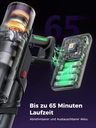 Бездротовий пилосос Proscenic P16: акумуляторний, 550W, 65 хв роботи, гнучкий згин, GreenEye, антизаплутувальна насадка, для килимів, твердих поверхонь, шерсті тварин, синій