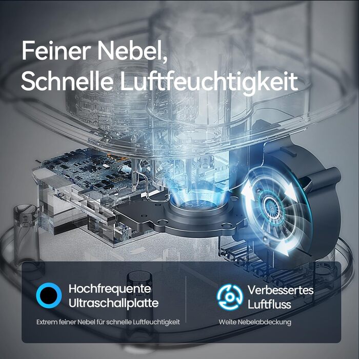 Зволожувач повітря автоматичний для спальні та великих приміщень 4.5л з таймером, сенсором вологості, до 18 годин роботи, автовимкнення, 360° розпилення (Чорний)