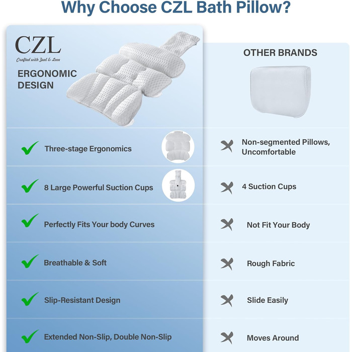 Подушка для ванни: зручна підтримка шиї та спини з 8 присосками