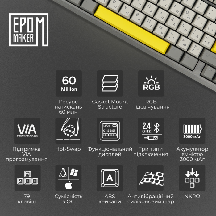 Клавіатура механічна бездротова EPOMAKER TH80 PRO V2 Sea Salt Silent Black (TH80-PROV2-B-SS)