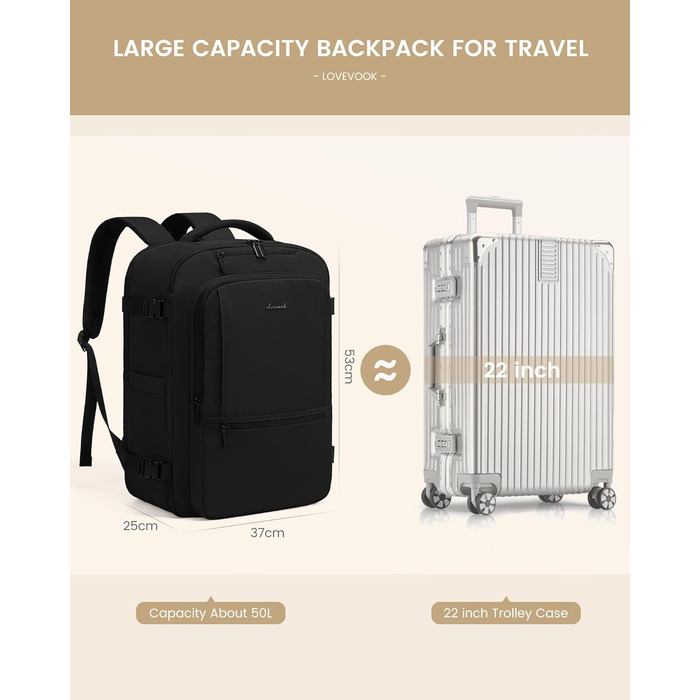 Рюкзак для ручної поклажі OVEVOOK: 40 л, водонепроникний, для подорожей, 17